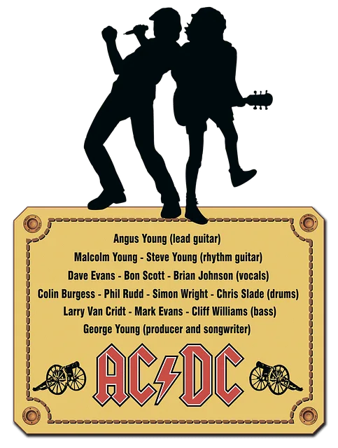 gitarre_acdc_bandmitglieder